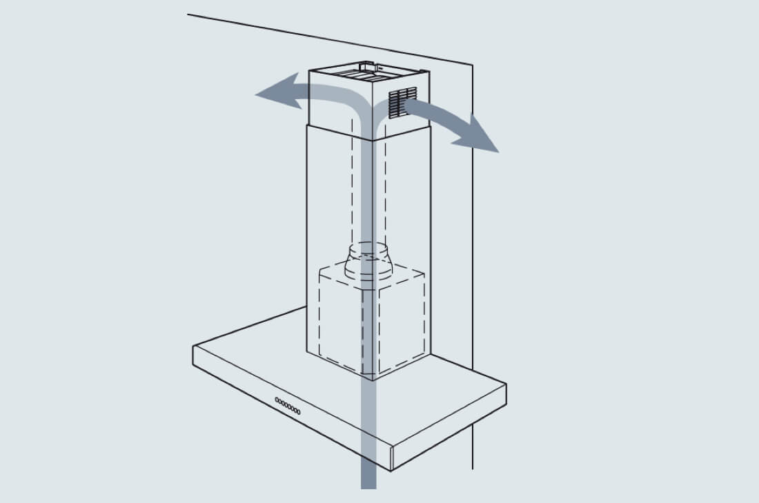 recirculating-hoods recirculating-hoods